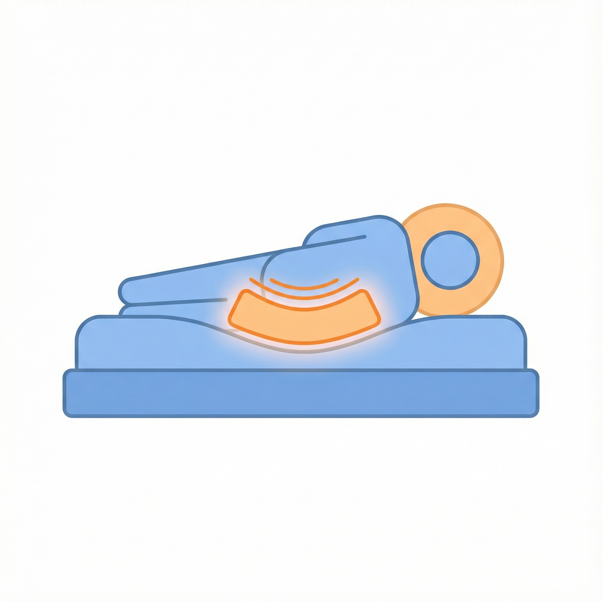 腰部包覆側睡客群