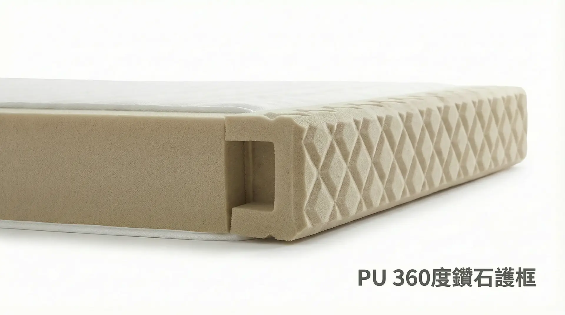 PU 360度鑰石護框