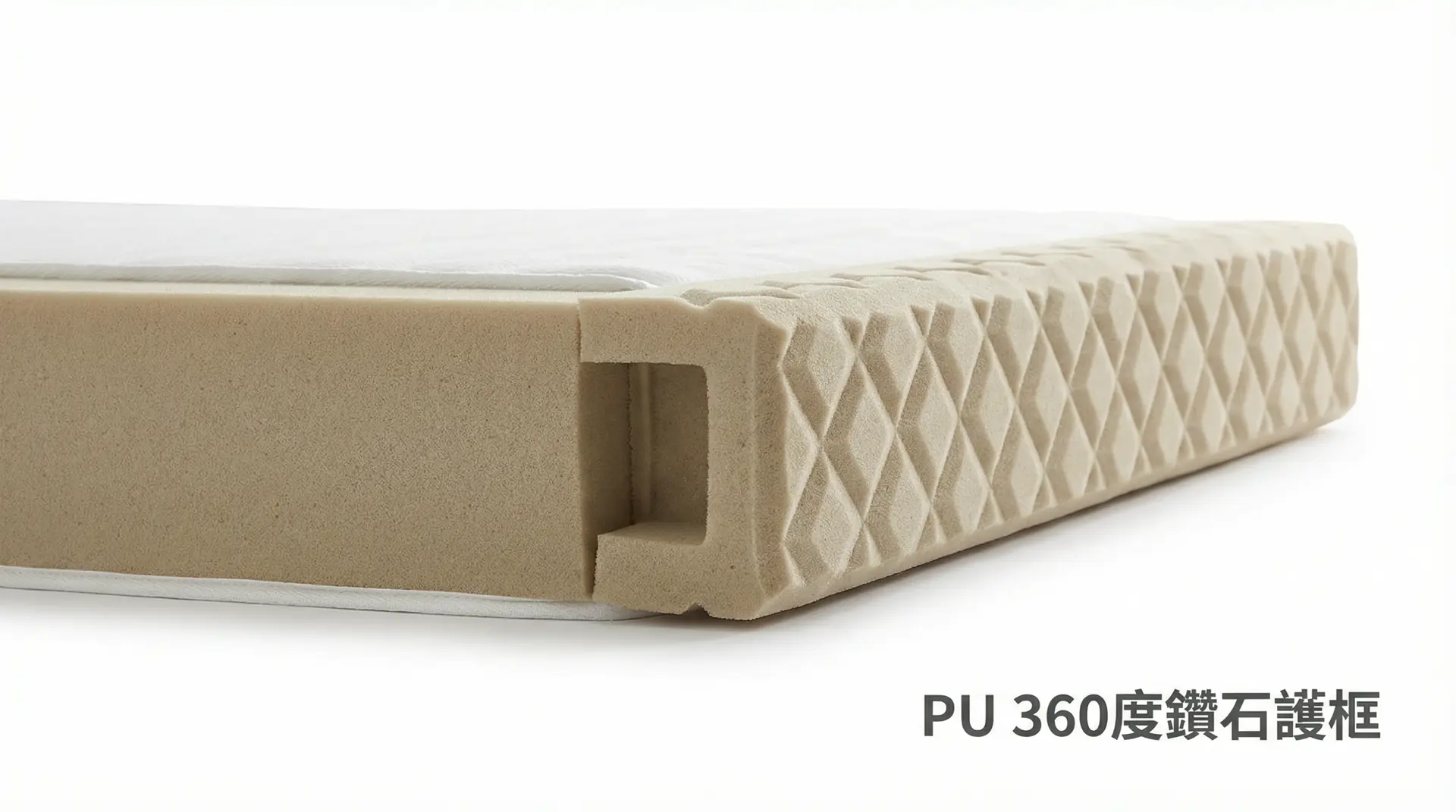 PU 360度鑽石護框